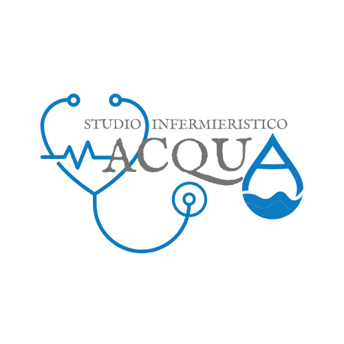 Studio Infermieristico Acqua place picture